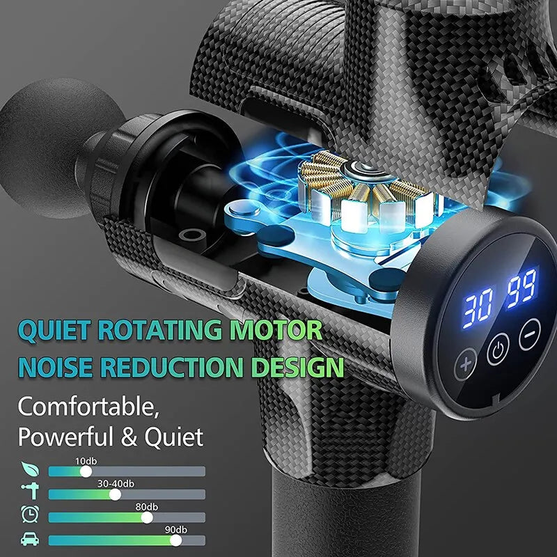 FocusedMind Recovery Massage Gun
